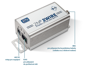 Popis 2N® 2Wire převodníku