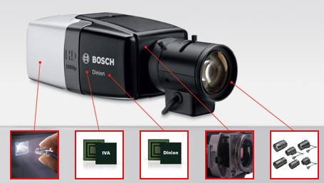 Kamera BOSCH vybavená inteligentní videoanalýzou