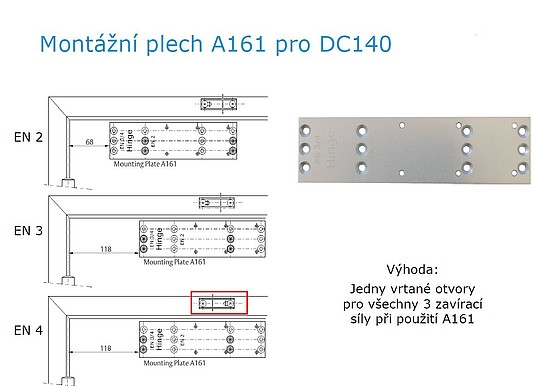 Příklad nastavení síly zavírače dle montáže