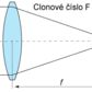 Clonové číslo